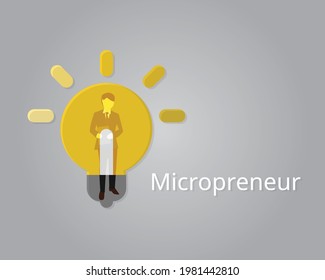 micropreneur is someone who starts and manages a very small business, They aren't interested in growth and are attracted to the idea of staying small.