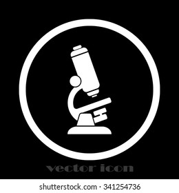 microscope