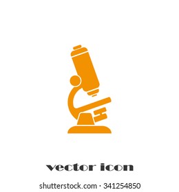 microscope