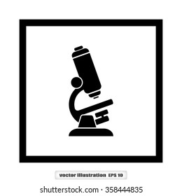 microscope