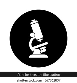 microscope