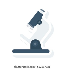 microscope