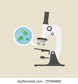 Microscope and bacteria, biology vector illustration