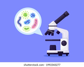 Mikroskop mit Bakterien, Mikroorganismen, Keimen. Mikrobiologie-Konzept. Vektorgrafik