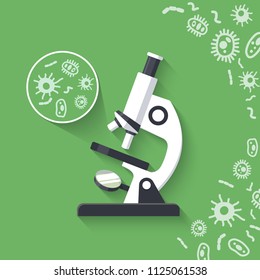 Microscope and bacterias on green background. Vector illustration. Flat design.
