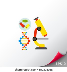 Microscope as Biology Concept Icon