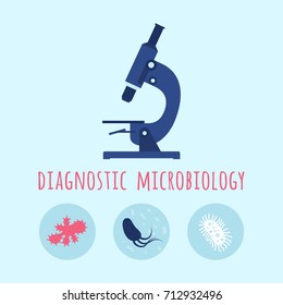 Microscope and collection of bacterias. Vector medicine laboratory illustration
