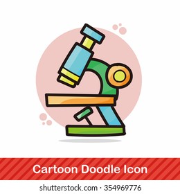 Microscope color doodle