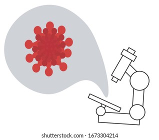 
a microscope detected a virus. Coronavirus disease