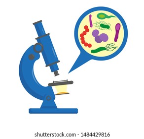 Parasite Worm Microscope Medical Vector Illustration Stock Vector 