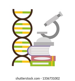microscope dna laboratory science