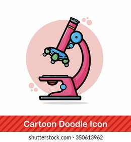 Microscope doodle