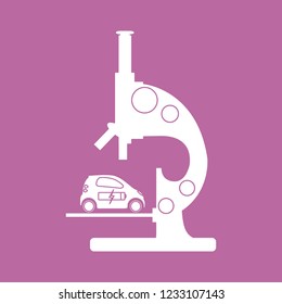 Microscope, electric car, recharge the car battery. New transport eco technologies. 