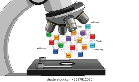 Um microscópio examina blocos de dados coloridos conectados em uma rede, simbolizando análise de dados e pesquisa científica.