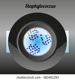 microscope for examining microbes and bacteria in science