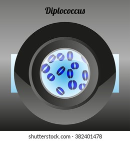microscope for examining microbes and bacteria in science