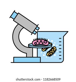 microscope flask bacteries chemistry laboratory