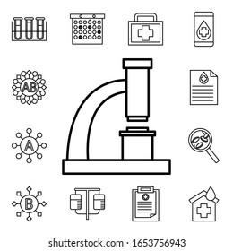Icono de microscopio. Iconos de donación de sangre establecidos para web y móvil