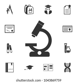 Microscope icon. Detailed set of education element icons. Premium quality graphic design. One of the collection icons for websites, web design, mobile app on white background