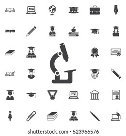 microscope icon. Education set of icons