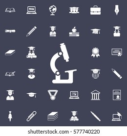 microscope icon. Education set of icons