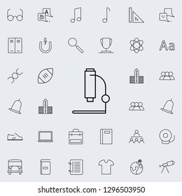 microscope icon. school icons universal set for web and mobile