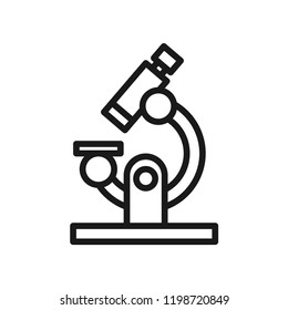 Microscope icon. Science lab concept, simple flat design. Isolate on white background.