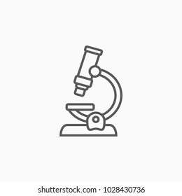 microscope icon, scope vector