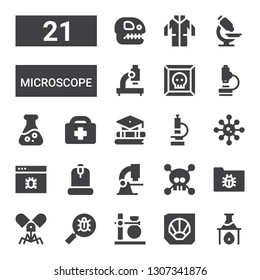 microscope icon set. Collection of 21 filled microscope icons included Flask, Fossil, Virus, Microscope, Education, Healthcare, Lab coat