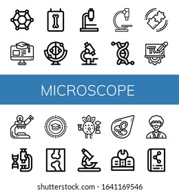 microscope icon set. Collection of Molecular, Education, X ray, Momentum, Microscope, Genetics, Research, Mathematics, Laboratory, Scientific, Blood cells, Researcher icons