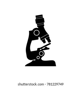 Microscope icon , sign design.