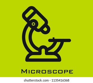 Microscope icon signs