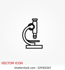 Microscope icon vector