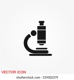 Microscope icon vector