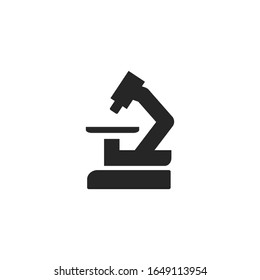 microscope Icon vector sign isolated for graphic and web design. microscope symbol template color editable on white background.
