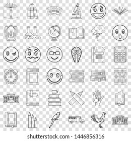 Microscope icons set. Outline style of 36 microscope vector icons for web for any design