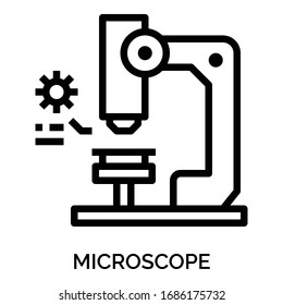 Microscope icons for web design, book, ads, project etc.