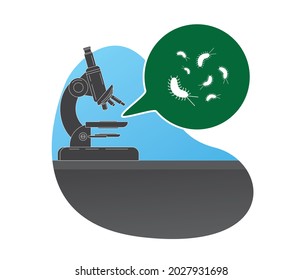 Microscope. Laboratory equipment, research with microbes in microscope, vector illustration