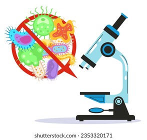 Microscope laboratory research bacteria bacterium concept. Vector flat graphic design illustration
