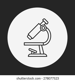 Microscope line icon