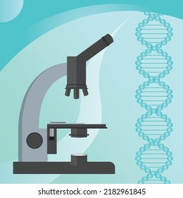 Microscope magnifying DNA double helix science background