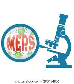 Microscope with Mers virus vector