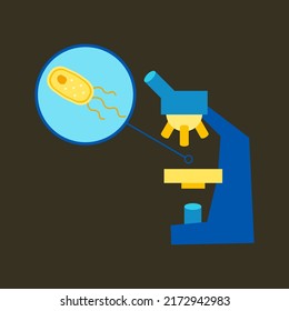 Microscope Microscopy Icon Biology Microbiology Bacteria Illustration Magnify Microbes Germs Technology Research Eukaryote Petri Dish Molecular Biology, Biochemistry Health Care Vector