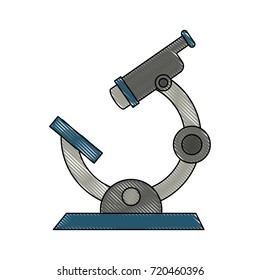 Microscope science tool