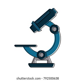 Microscope science tool