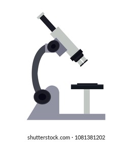 Microscope scientific tool
