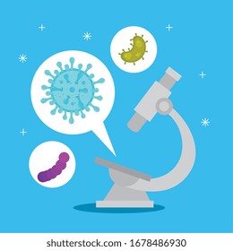 microscope with set microorganisms of covid 19 analysis vector illustration design