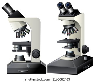 Microscope side and front view illustration