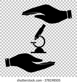 Microscope sign. Save or protect symbol by hands.