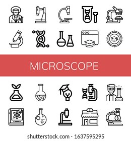 microscope simple icons set. Contains such icons as Scientist, Microscope, Research, Genetics, Chemical, Genetical, Education, Science, Physics, can be used for web, mobile and logo